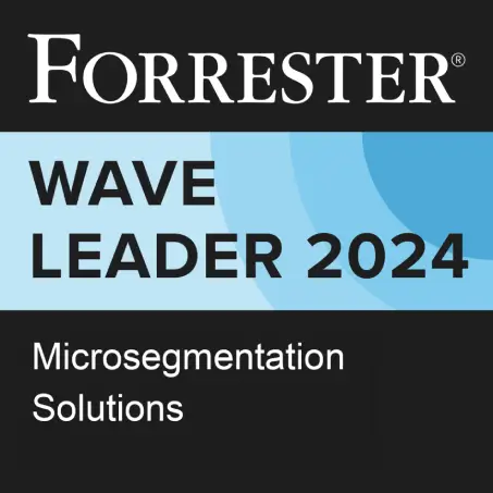 Forrester Wave Leader