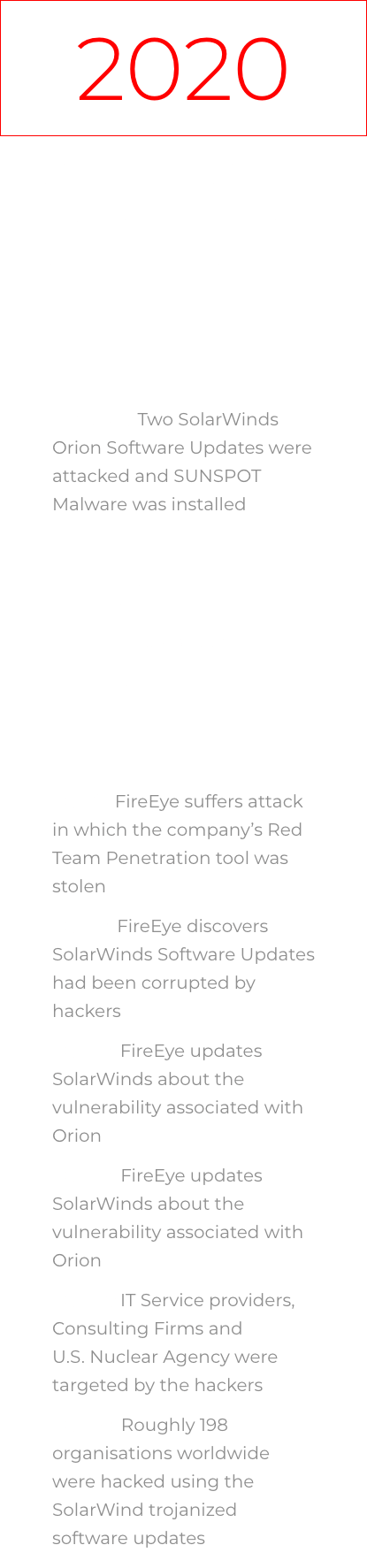 Trends Observed in the SolarWinds Hack