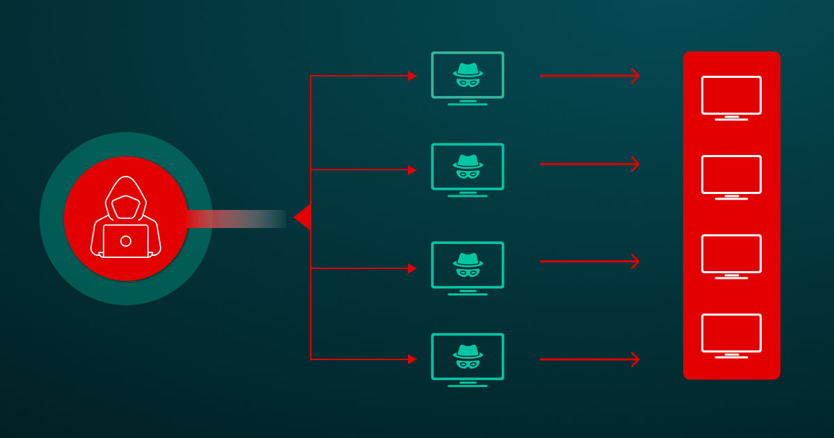 The Quiet Threat in Your Router: Inside the Rise of Monetized Botnets